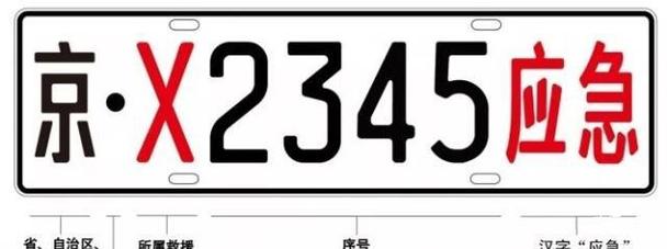 白山地区靓号车牌,抢眼车牌助力个性出行!”