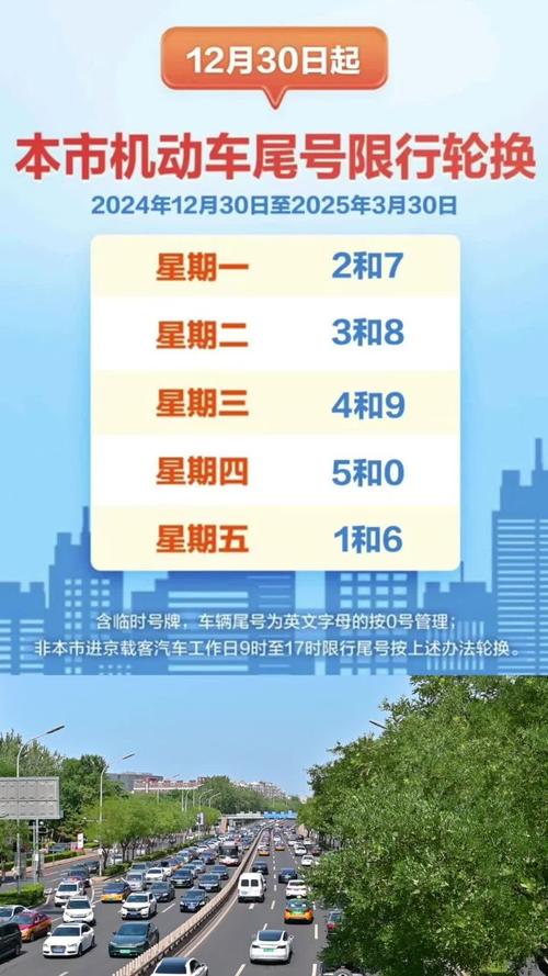 北京外地车牌节假日限行?最新政策解读来袭!