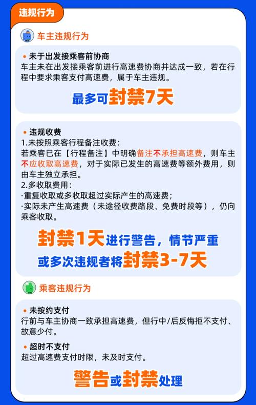 滴滴顺风车涉嫌违规营运:车牌不符引发热议!