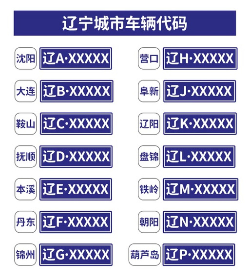 抚顺车牌靓号代办,轻松拥有个性车牌!