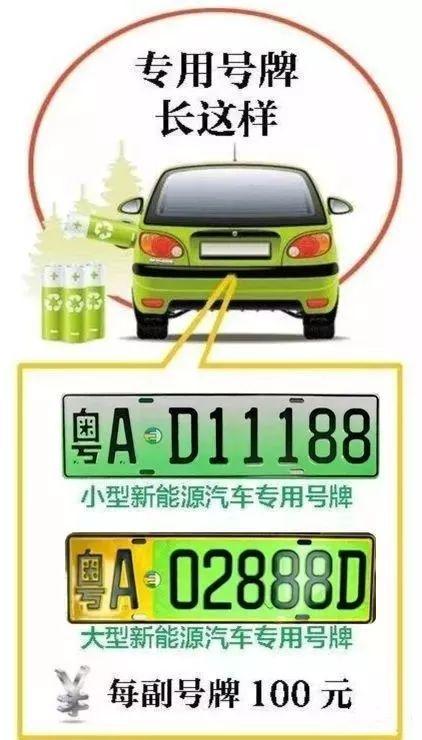 2016广州车牌新号段来袭,热门号牌一牌难求!