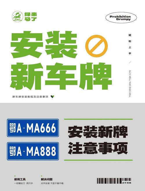 车牌焕新大:轻松办理新车牌,你的爱车换装指南!