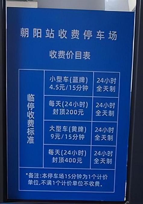 北京汽油车牌指标租赁:一牌难求,高价出租成市场焦点