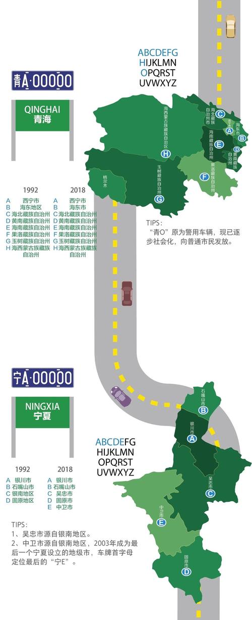 HK车牌字母发音:这些热门字母背后的秘密!