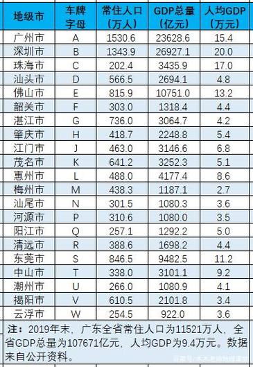 HK车牌字母发音:这些热门字母背后的秘密!