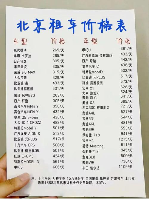 北京电动车牌照租赁:价格亲民,热门选择