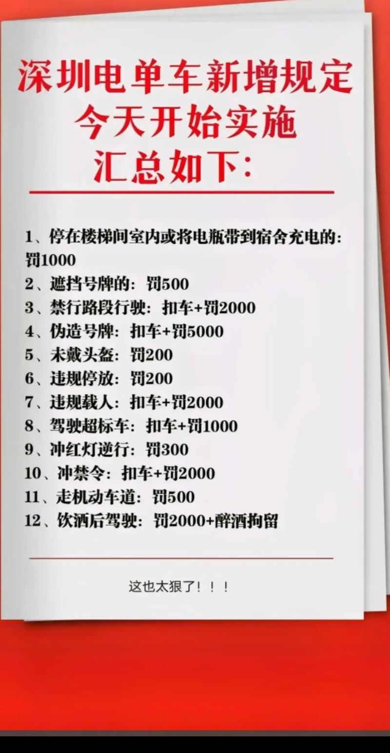 深圳电动车牌照新规解读:一牌难求背后的真相!