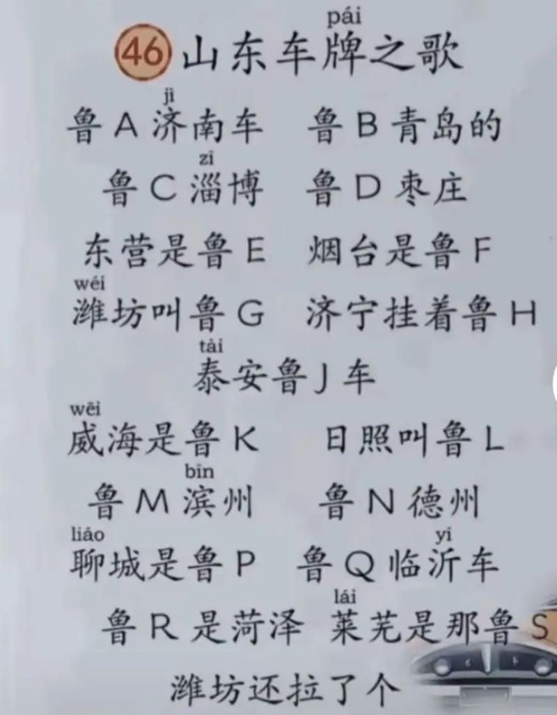 鲁B车牌号背后的故事:山东青岛的专属车标传奇