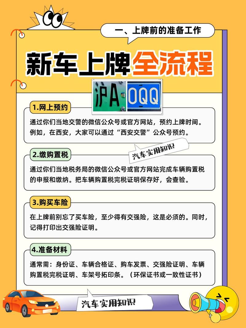 预选车牌可免上牌?最新政策引发热议!