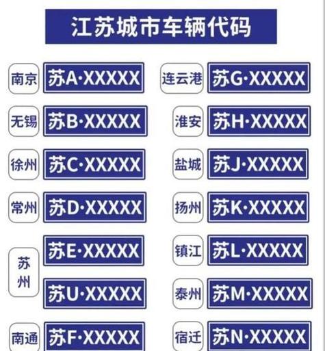 苏B车牌：江苏热门城市车标背后的故事