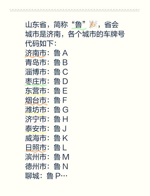 探寻车牌靓号:神秘背后的归属地