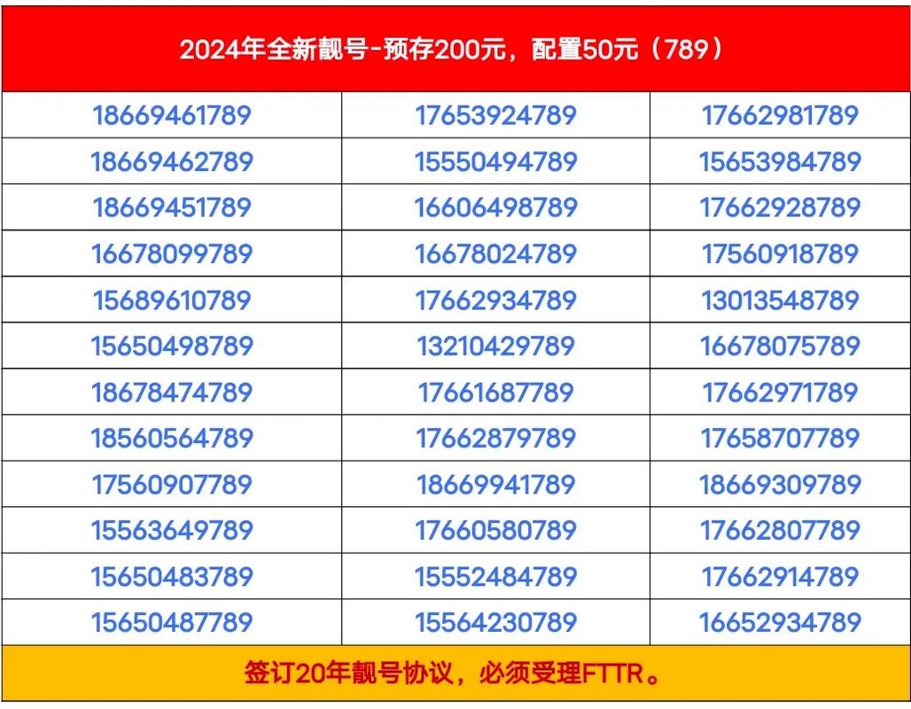 济宁车牌靓号公司户专属,热门靓号等你来抢!”
