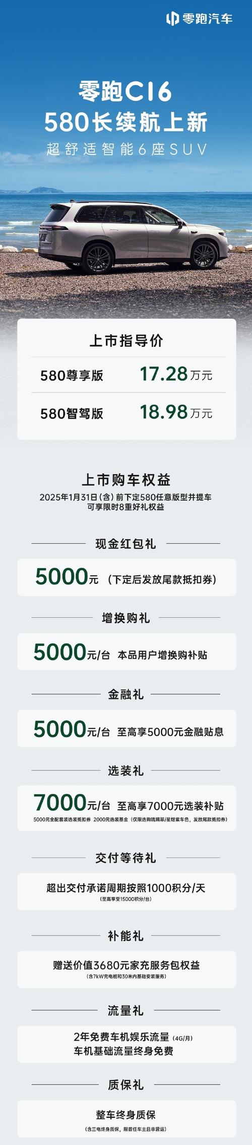 车牌尾号0,赢在起跑线,热门新车亮相!